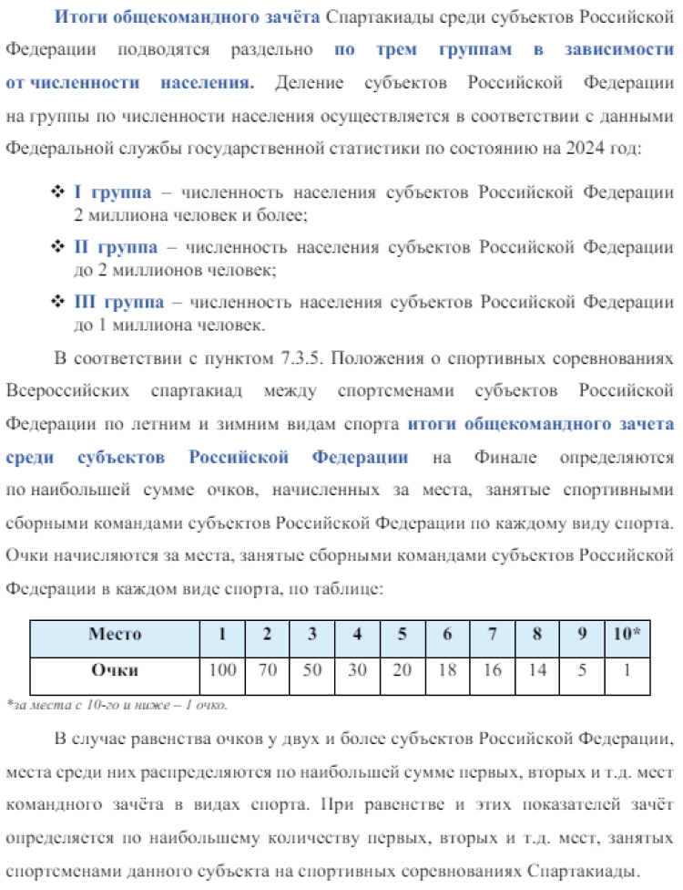 Зимняя Спартакиада учащихся - бюллетень4 - стр4