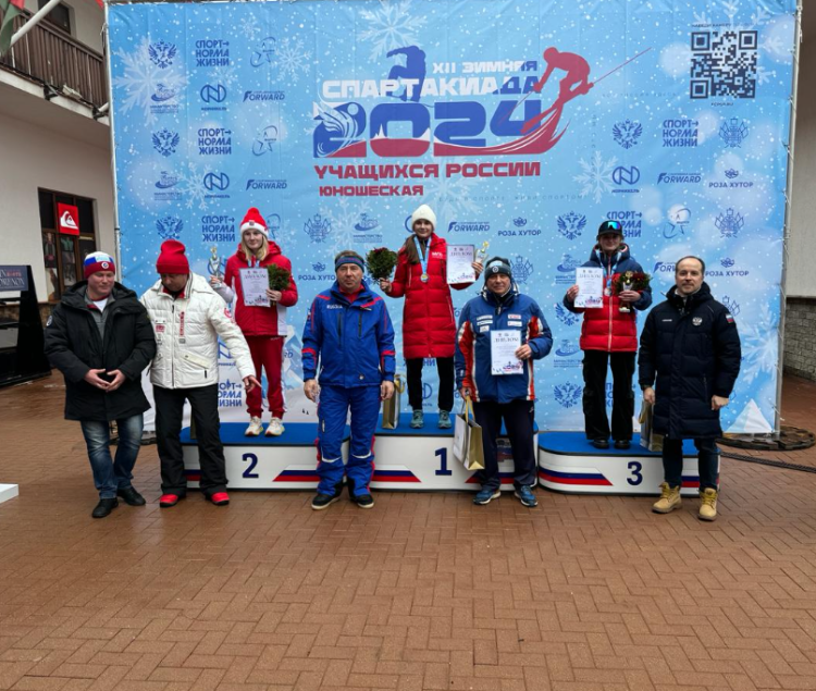 Зимняя Спартакиада учащихся - горные лыжи - фото2