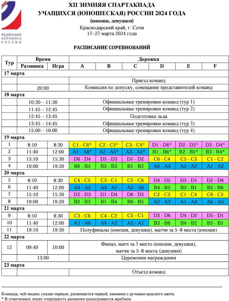 Зимняя Спартакиада учащихся - керлинг - расписание