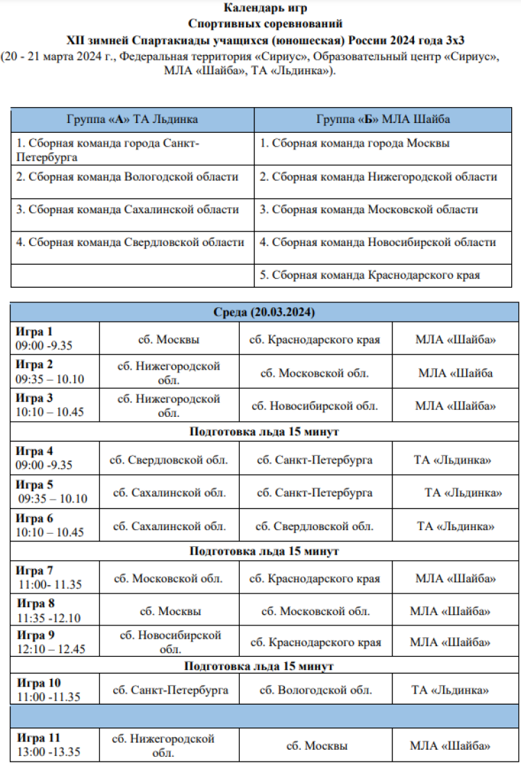 Зимняя Спартакиада учащихся - хоккей 3х3 - программа1