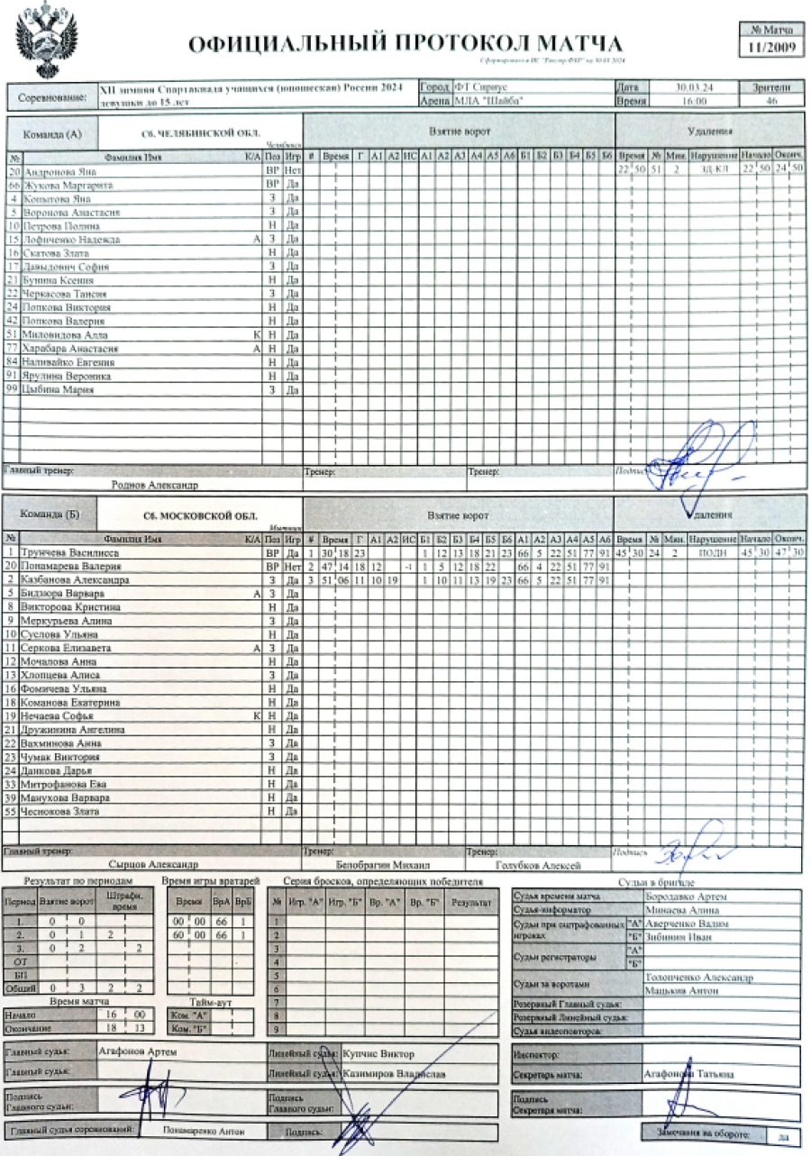 Зимняя Спартакиада учащихся - хоккей девушки - протокол11