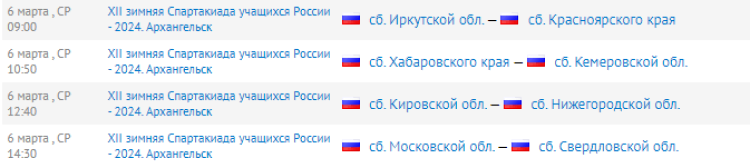 Зимняя Спартакиада учащихся - хоккей с мячом - календарь игр после четырех туров