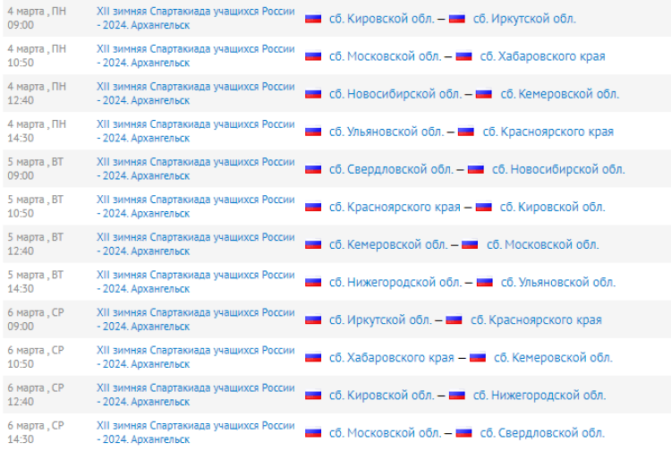 Зимняя Спартакиада учащихся - хоккей с мячом - календарь игр после двух туров