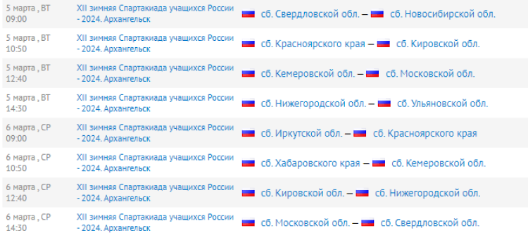 Зимняя Спартакиада учащихся - хоккей с мячом - календарь игр после трех туров