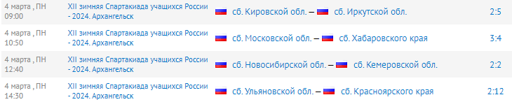 Зимняя Спартакиада учащихся - хоккей с мячом - результаты 3го тура