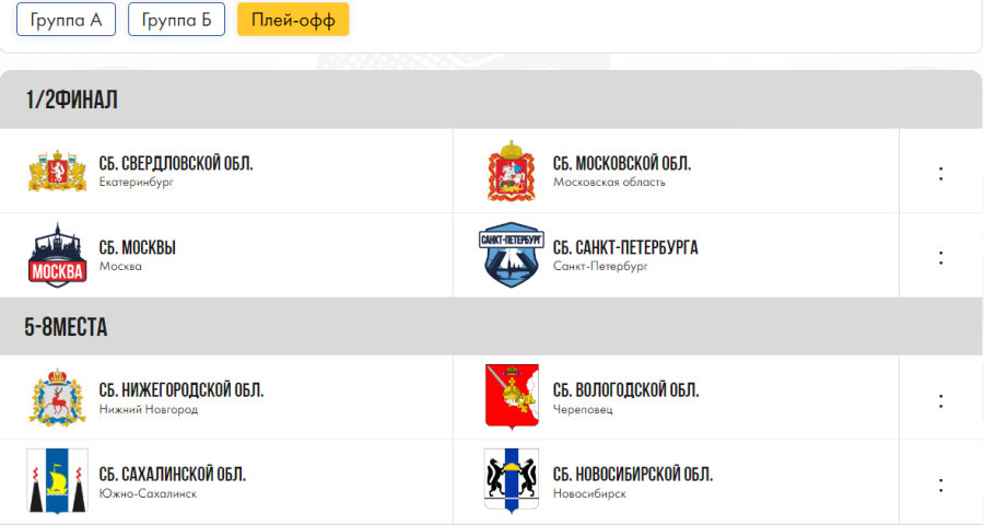 Зимняя Спартакиада учащихся - хоккей юноши - плей-офф календарь