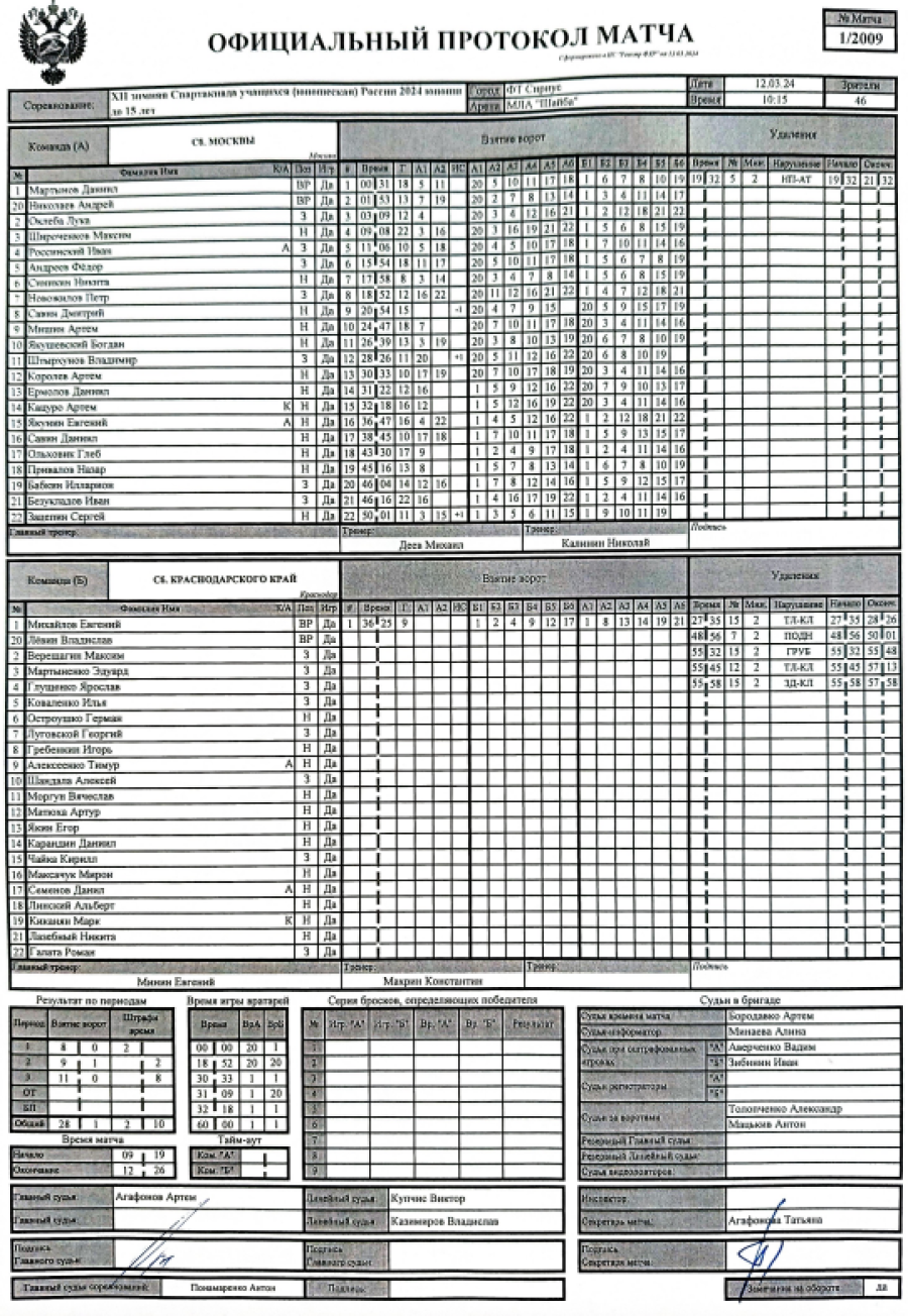 Зимняя Спартакиада учащихся - хоккей юноши - протокол1-1