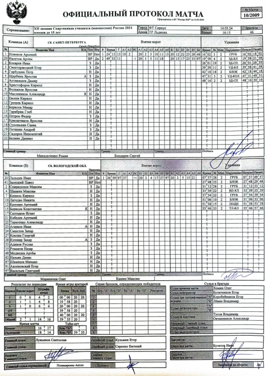 Зимняя Спартакиада учащихся - хоккей юноши - протокол10