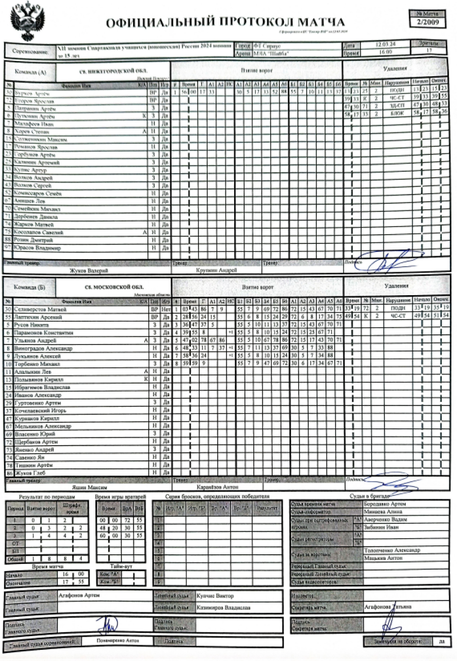 Зимняя Спартакиада учащихся - хоккей юноши - протокол2
