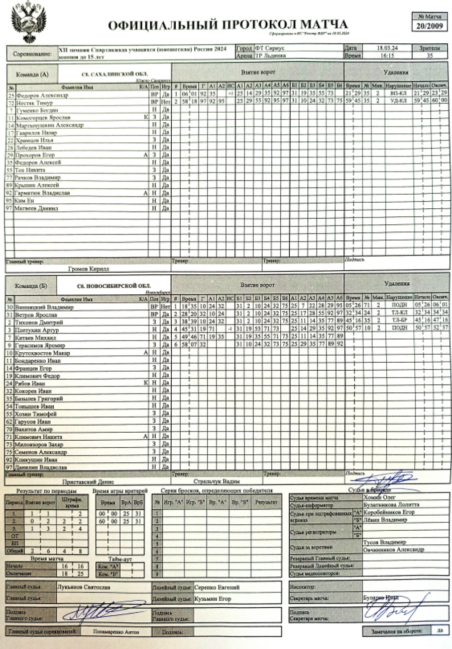 Зимняя Спартакиада учащихся - хоккей юноши - протокол20