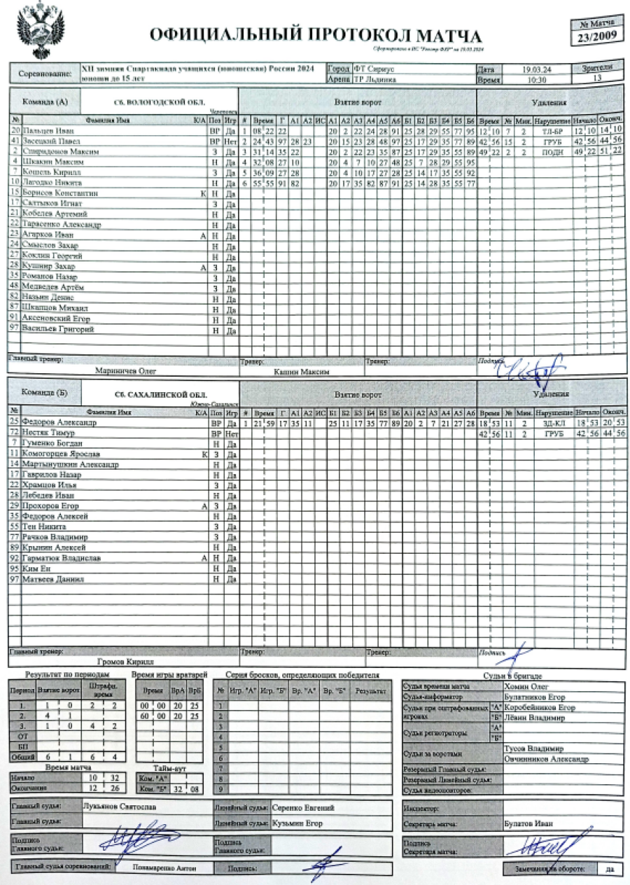 Зимняя Спартакиада учащихся - хоккей юноши - протокол23