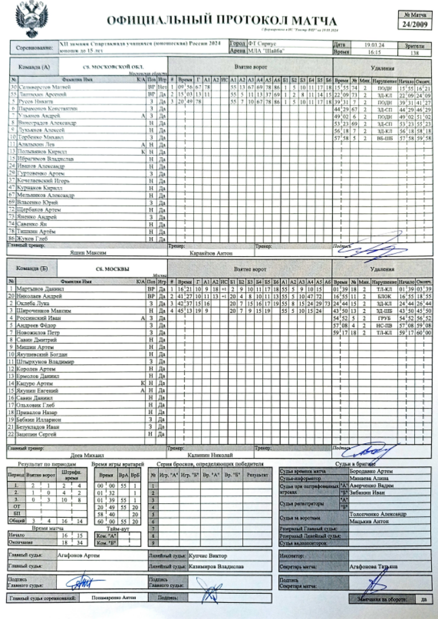 Зимняя Спартакиада учащихся - хоккей юноши - протокол24