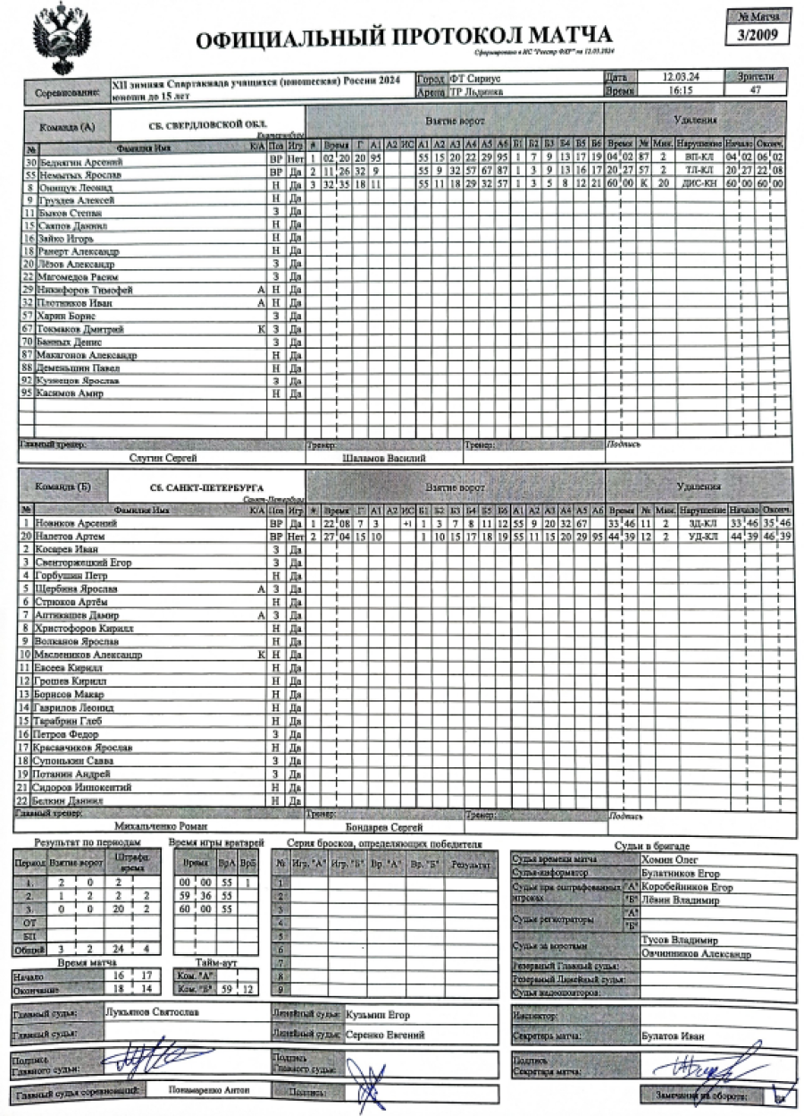 Зимняя Спартакиада учащихся - хоккей юноши - протокол3-1