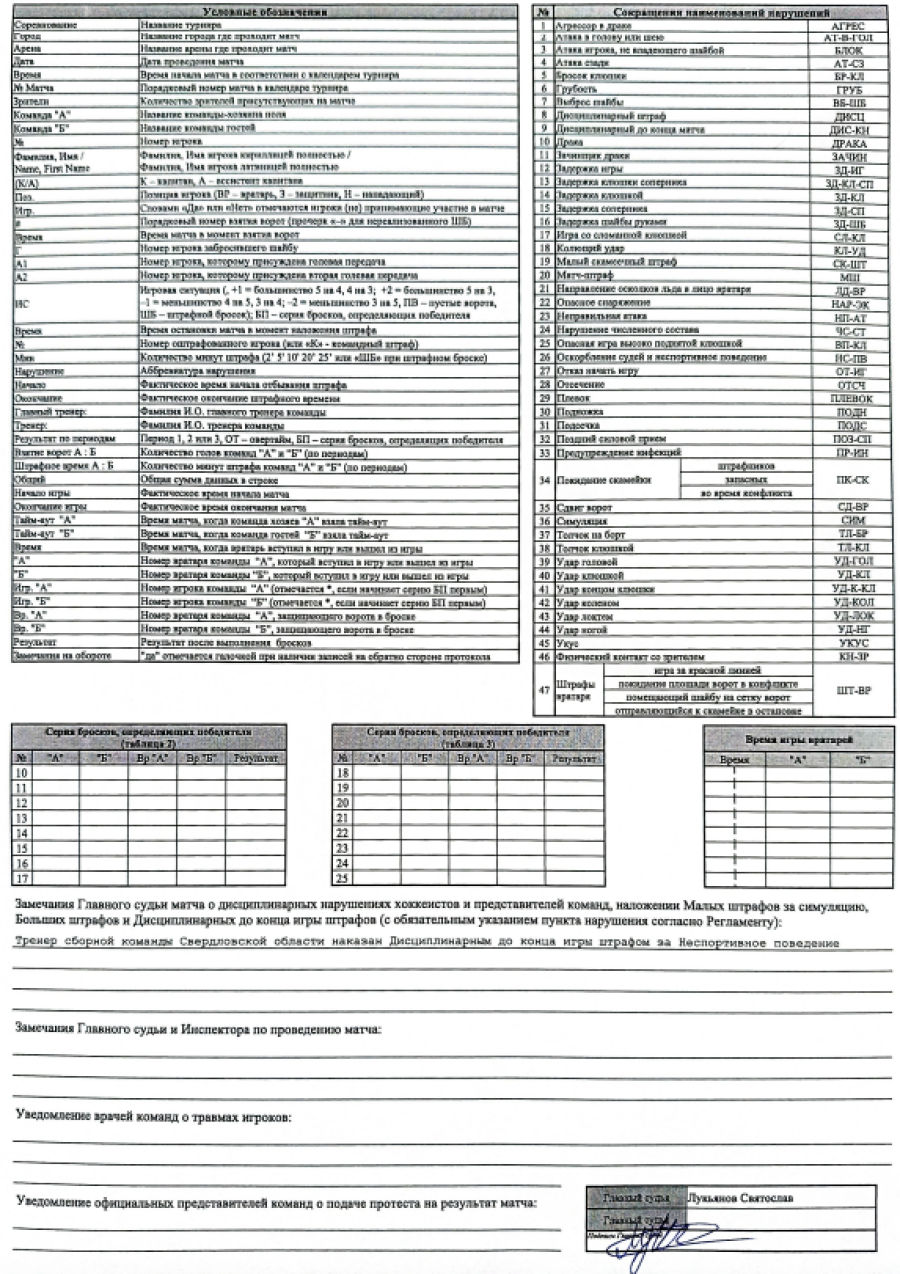Зимняя Спартакиада учащихся - хоккей юноши - протокол3-2