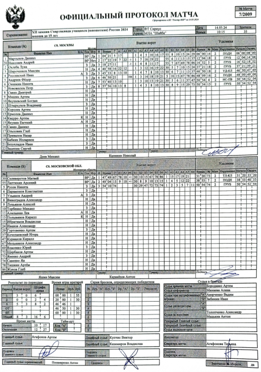 Зимняя Спартакиада учащихся - хоккей юноши - протокол7