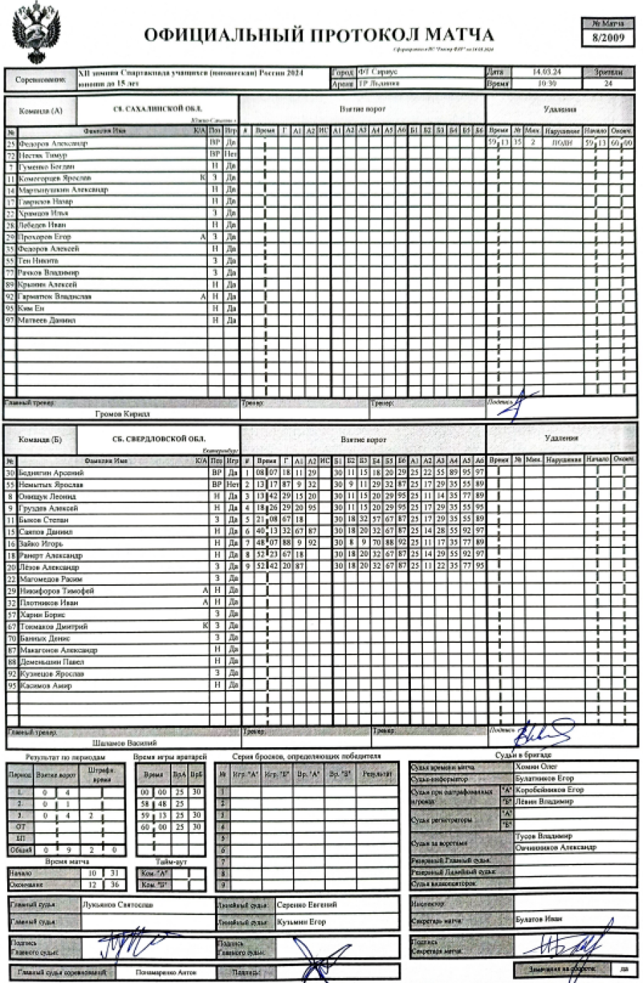 Зимняя Спартакиада учащихся - хоккей юноши - протокол8