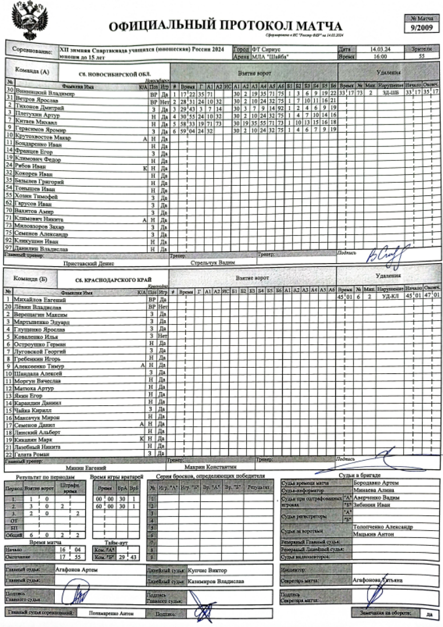Зимняя Спартакиада учащихся - хоккей юноши - протокол9