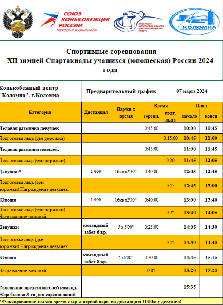 Зимняя Спартакиада учащихся - коньки - программа день2