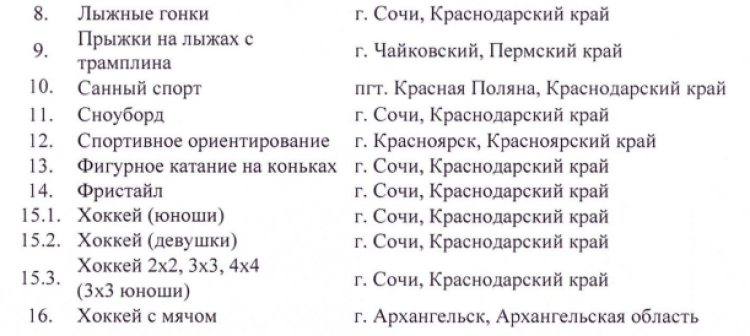 Зимняя Спартакиада учащихся - места проведения соревнований - стр3