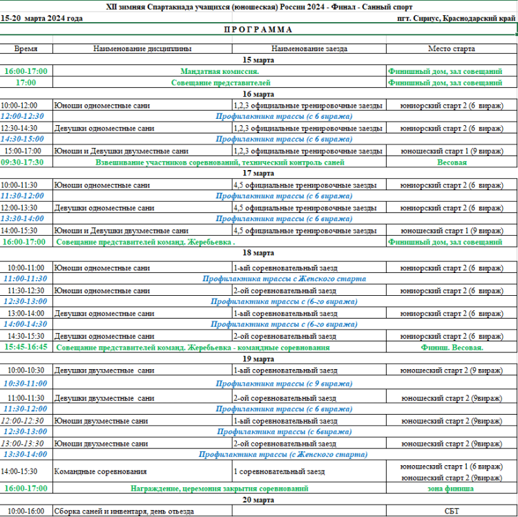 Зимняя Спартакиада учащихся - санный спорт - программа