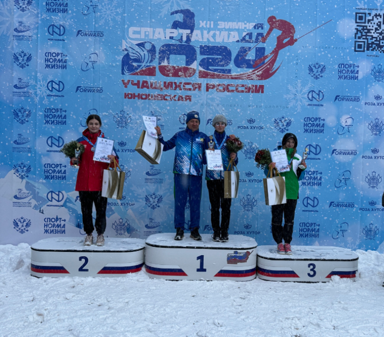 Зимняя Спартакиада учащихся - сноуборд - фото7