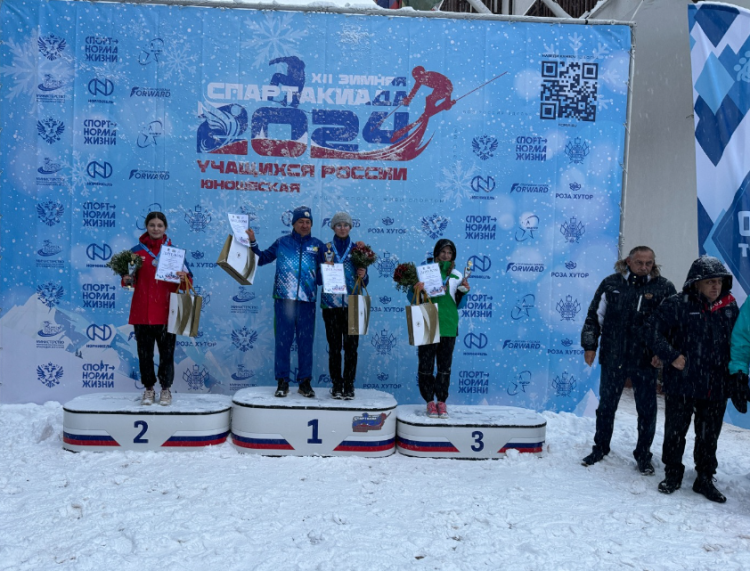 Зимняя Спартакиада учащихся - сноуборд - фото8