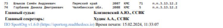 Зимняя Спартакиада учащихся - спортивное ориентирование - Красноярск - спринт3