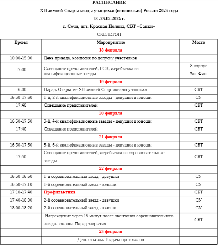 Зимняя Спартакиада учащихся - скелетон - расписание