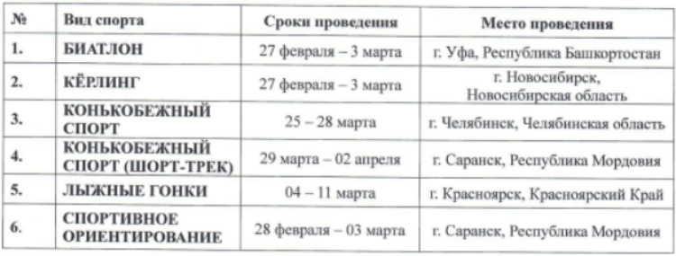 Зимняя Универсиада 2024 - расписание